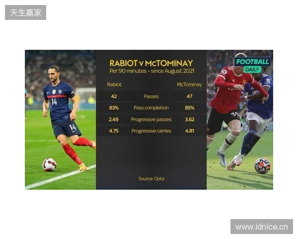 反驳鱼缸论！小麦：轻易归咎曼联太片面 他们当时给了我一切支持