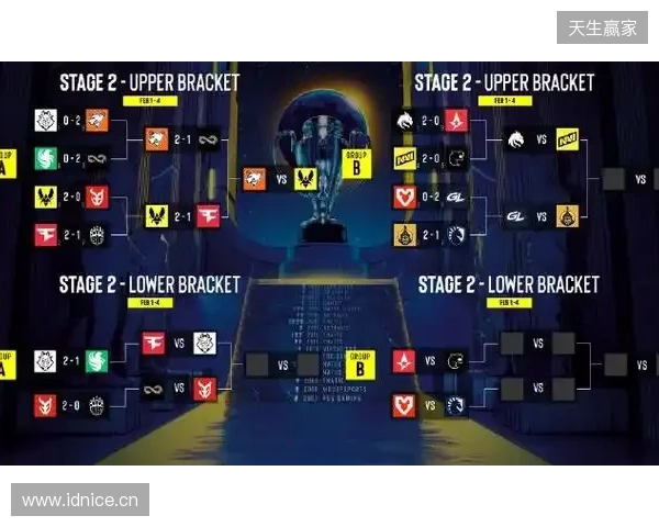 太阳报：曼市德比首发泄露，曼联已展开内部调查